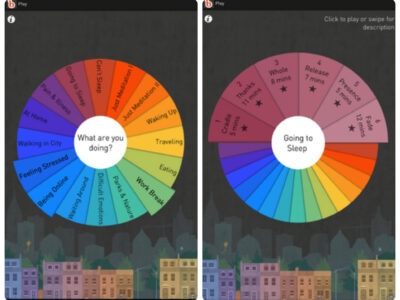 buddhify meditatie apps
